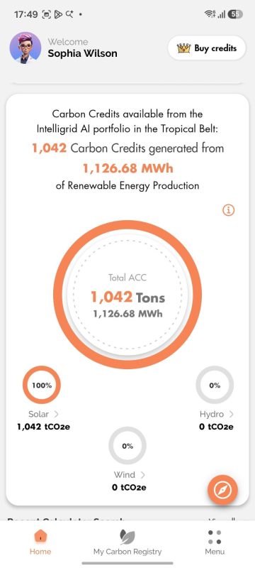 06_DashboardGraph